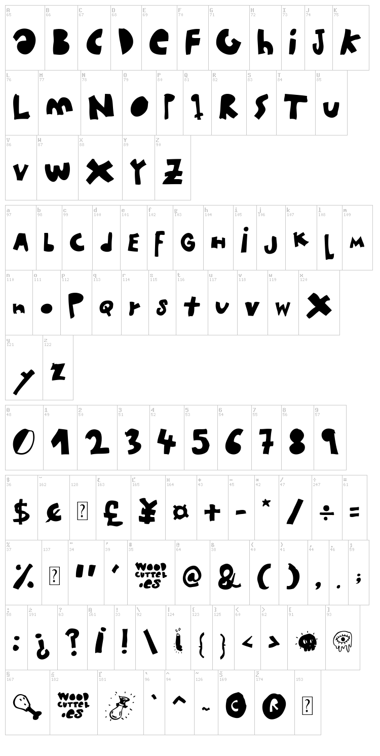 Woodcutter MMXII font map
